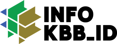 Logo InfoKBB.id